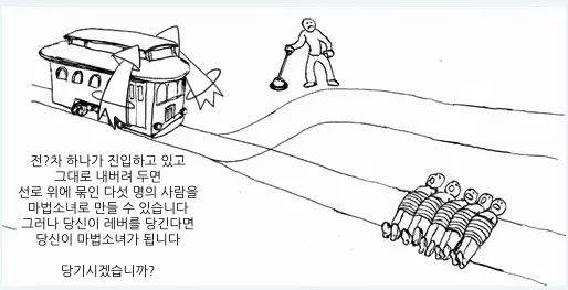 전?차 (마법소녀 마도카 마기카의 큐베와 같은 귀가 달려있는 전차이다) 하나가 진입하고 있고
그대로 내버려 두면
선로 위에 묶인 다섯 명의 사람을
마법소녀로 만들 수 있습니다
그러나 당신이 레버를 당긴다면
당신이 마법소녀가 됩니다

당기시겠습니까?