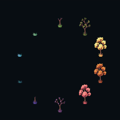 Pixelart of differently coloured trees growing and shrinking in a circular arrangement