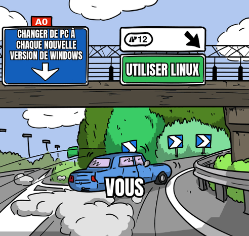 An illustration depicting a blue car that suddenly steers right before a junction; above the main road (the one on the left, going straight on), on a bridge traversing it and the deviation on the right that the car is taking, there's a blue sign saying, in french, "Changer de pc à chaque nouvelle version de windows"; above the deviation, still on the bridge, there's a green sign saying "Utiliser linux".