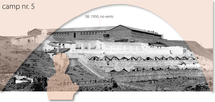 Gyaros Island of Exile - Museum walkthrough - Penitentiary camp nr. 5 and prison building, ICRC