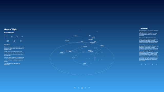 A screenshot of lines of flight. A dark to light blue gradient background and a text box in left corner with instructions and interaction icons. On the right is an example of the essay text within the piece. In the centre is a wireframe 3D visualisation of a gliding flight path, encompassed within a compass circle.