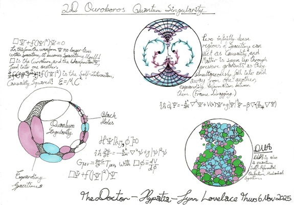 •  Overall: At the very bottom, the image is signed “The Doctor - Hypatia-Fynn Lovelace, Thurs 6 Nov 2024”.―The image is a black and white drawing of a symmetrical, organic shape resembling a leaf or butterfly within an oval frame. The central shape consists of two curving, mirrored forms that meet at a narrow point. These forms are intricately detailed with a series of small, repeated curves and spiraling lines, creating a textured appearance. Extending from the central shape are radiating lines that fan outward, reminiscent of veins or wings. The radiating lines are thicker towards the center and taper as they extend toward the edge of the oval frame