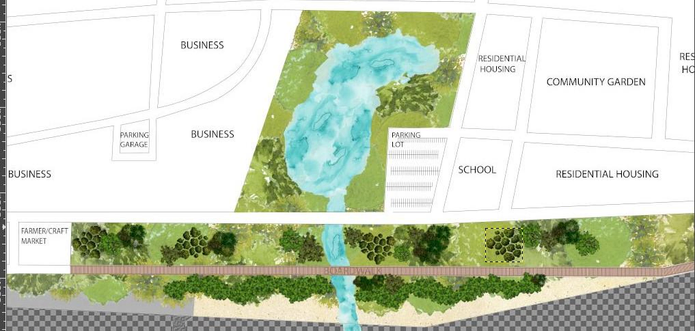 screenshot of an incomplete site plan for part of a city. it includes blank spaces for "business", "residential", etc., and has watercolor-style art for the green spaces, along with little trees plopped here and there.