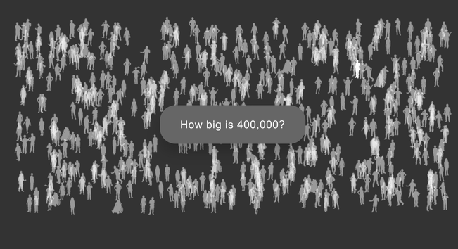 screenshot from an animated data visualization of 'how big is 400,00?'. The number of deaths in the US at the time.