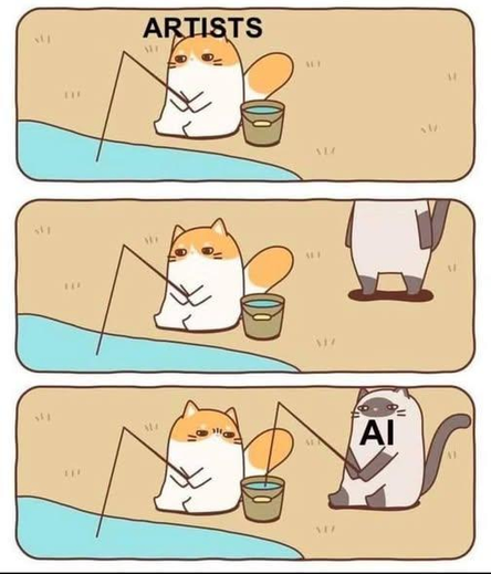 A three-panel cartoon depicts a cat fishing scene. The top panel shows an orange-and-white cat labeled "ARTISTS" holding a fishing rod next to a bucket by a blue body of water, on a beige background with grass. The middle panel shows the same orange-and-white cat, bucket, and water; a new white cat with gray patches stands to the right. The bottom panel shows the orange-and-white cat fishing, while the gray-and-white cat is labeled "AI" and holds a fishing rod; the bucket is now near the AI cat.