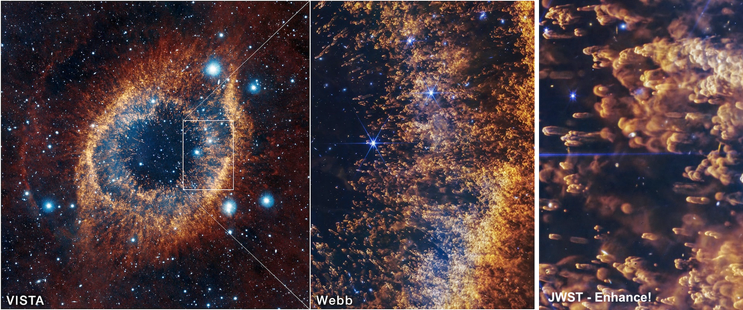 This image of the Helix Nebula from the ground-based Visible and Infrared Telescope for Astronomy (left) shows the full view of the planetary nebula, with boxes highlighting Webb’s field of view (right). The new image of a portion of the Helix Nebula from NASA’s James Webb Space Telescope highlights comet-like knots, fierce stellar winds, and layers of gas shed off by a dying star interacting with its surrounding environment.
Image: ESO, VISTA, NASA, ESA, CSA, STScI, J. Emerson (ESO); Acknowledgment: CASU