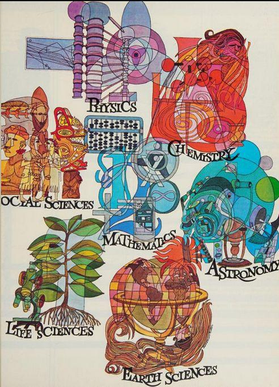 a 70s illustration showing colorful stylized images of various branches of science
