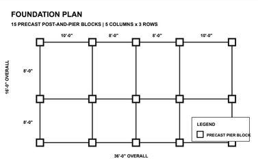 AI-generated black and white plan of a post-and-pier foundation