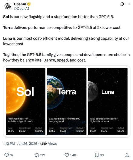 Tweet by OpenAI:&nbsp;Sol is our new flagship and a step function better than GPT-5.5.

Terra delivers performance competitive to GPT-5.5 at 2x lower cost.

Luna is our most cost-efficient model, delivering strong capability at our lowest cost.

Together, the GPT-5.6 family gives people and developers more choice in how they balance intelligence, speed, and cost.